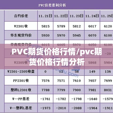 PVC期货价格行情/pvc期货价格行情分析 PVC期货价格行情/pvc期货价格行情分析