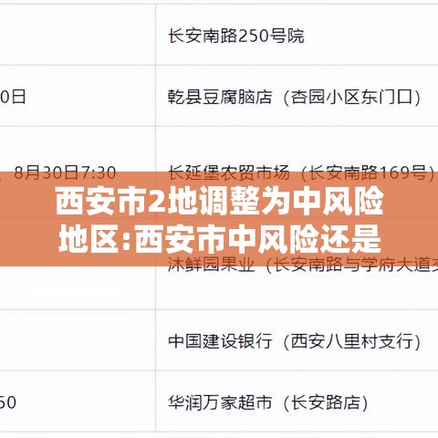 【东莞疫情最新情况,东莞疫情报告最新消息】 【东莞疫情最新情况,东莞疫情报告最新消息】