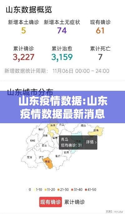 山东疫情数据:山东疫情数据最新消息 山东疫情数据:山东疫情数据最新消息