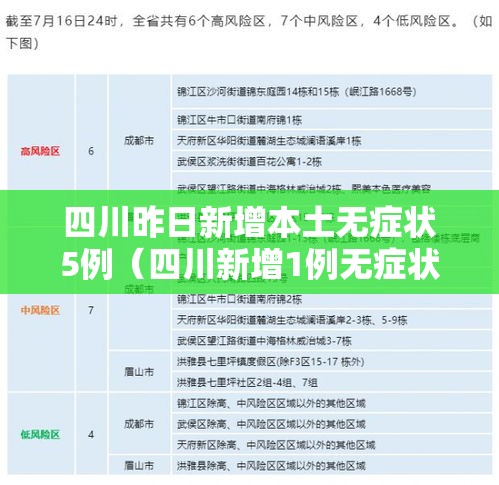 四川昨日新增本土无症状5例(四川新增1例无症状感染者) 四川昨日新增本土无症状5例(四川新增1例无症状感染者)