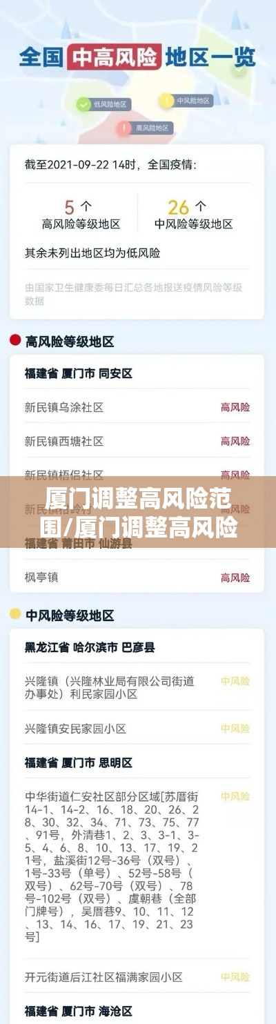 11天新增确诊超300/新增11例是哪里 11天新增确诊超300/新增11例是哪里