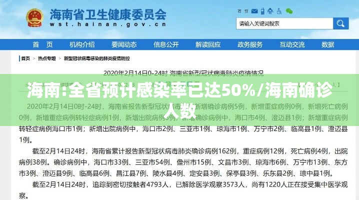海南:全省预计感染率已达50%/海南确诊人数
