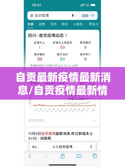 自贡最新疫情最新消息/自贡疫情最新情况发布