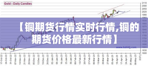 【铜期货行情实时行情,铜的期货价格最新行情】