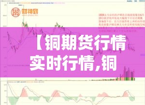 【铜期货行情实时行情,铜的期货价格最新行情】