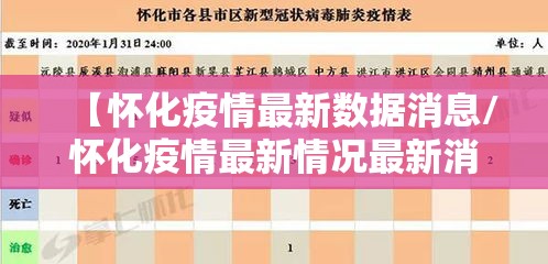 【怀化疫情最新数据消息/怀化疫情最新情况最新消息】