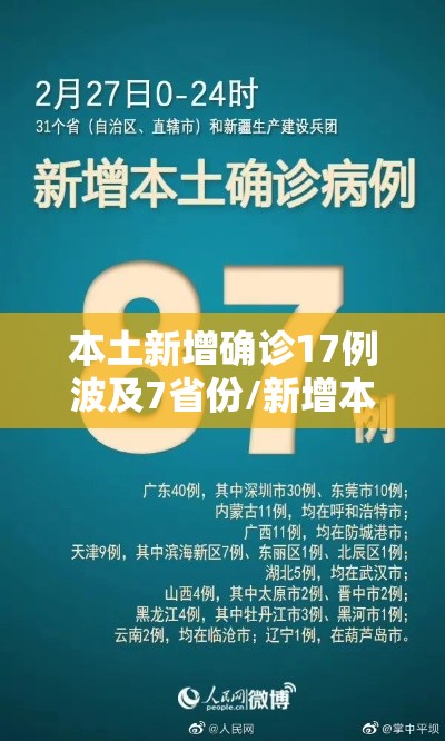 本土新增确诊17例波及7省份/新增本土病例17例