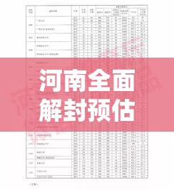 河南全面解封预估时间/河南全部解封了吗?