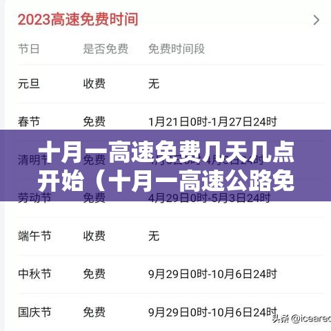 十月一高速免费几天几点开始(十月一高速公路免费几天) 十月一高速免费几天几点开始(十月一高速公路免费几天)