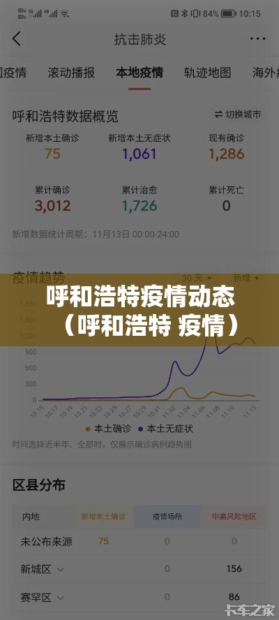 呼和浩特疫情动态(呼和浩特 疫情) 呼和浩特疫情动态(呼和浩特 疫情)