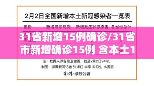 31省新增15例确诊/31省市新增确诊15例 含本土1例