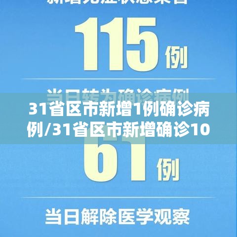 31省区市新增1例确诊病例/31省区市新增确诊10例 含本土1例