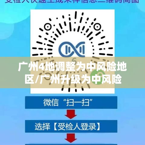 广州4地调整为中风险地区/广州升级为中风险