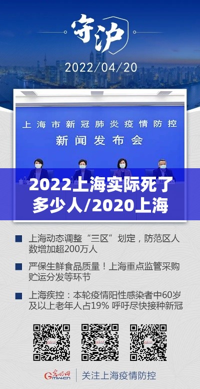 2022上海实际死了多少人/2020上海死亡率