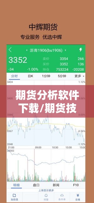期货分析软件下载/期货技术分析软件