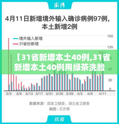 河南疫情最新公告/河南 疫情 最新 河南疫情最新公告/河南 疫情 最新
