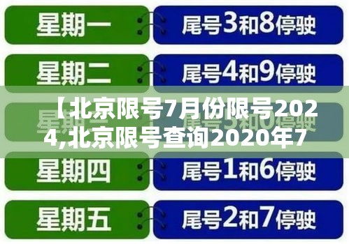 【北京限号7月份限号2024,北京限号查询2020年7月】