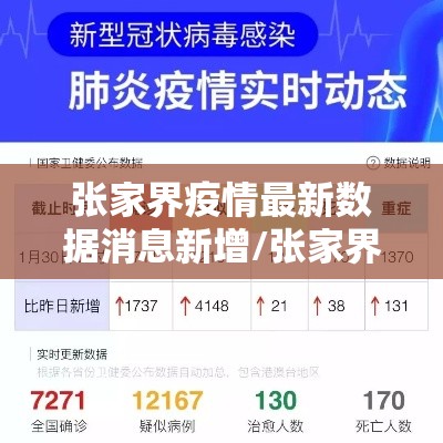 张家界疫情最新数据消息新增/张家界疫情最新通告 张家界疫情最新数据消息新增/张家界疫情最新通告