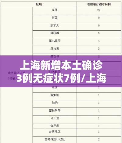 经验传递“欢乐游真能开挂吗	”可以开挂软件