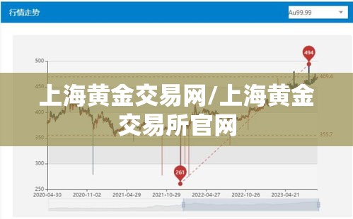 上海黄金交易网/上海黄金交易所官网 上海黄金交易网/上海黄金交易所官网