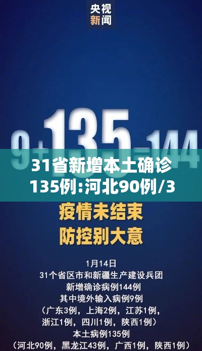 31省新增本土确诊135例:河北90例/31省新增本土52例 河北51例