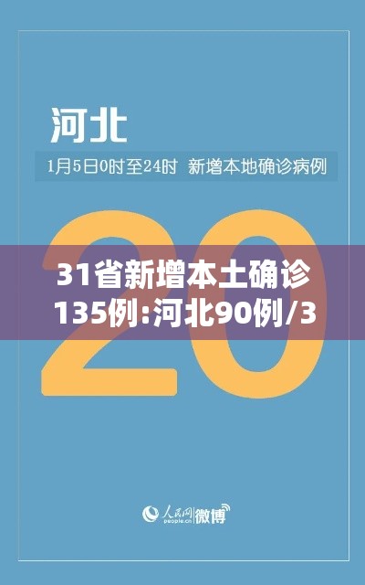 31省新增本土确诊135例:河北90例/31省新增本土52例 河北51例
