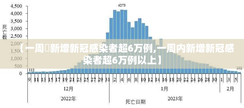 【北京新增11例本土感染者:社会面1例/北京新增感染病例】 【北京新增11例本土感染者:社会面1例/北京新增感染病例】