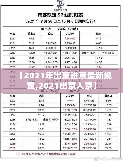 【2021年出京进京最新规定,2021出京入京】 【2021年出京进京最新规定,2021出京入京】