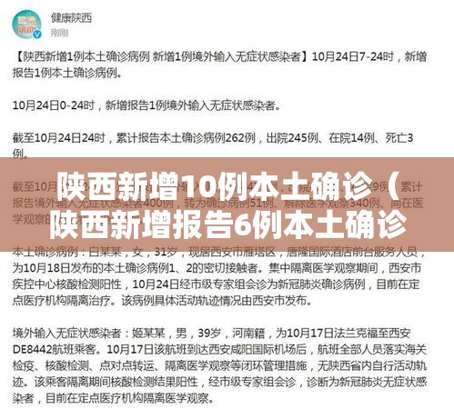 陕西新增10例本土确诊(陕西新增报告6例本土确诊病例1例本土无症状感染者) 陕西新增10例本土确诊(陕西新增报告6例本土确诊病例1例本土无症状感染者)