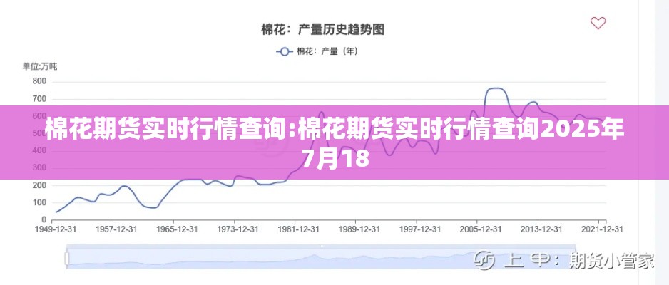 棉花期货实时行情查询:棉花期货实时行情查询2025年7月18 棉花期货实时行情查询:棉花期货实时行情查询2025年7月18