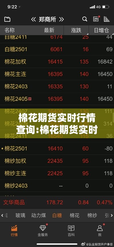 棉花期货实时行情查询:棉花期货实时行情查询2025年7月18 棉花期货实时行情查询:棉花期货实时行情查询2025年7月18