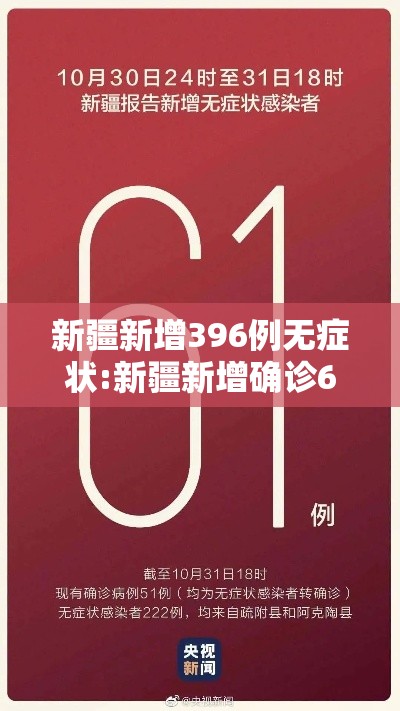 新疆新增396例无症状:新疆新增确诊6例无症状感染15例 新疆新增396例无症状:新疆新增确诊6例无症状感染15例