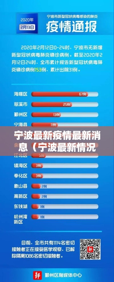 宁波最新疫情最新消息（宁波最新情况）