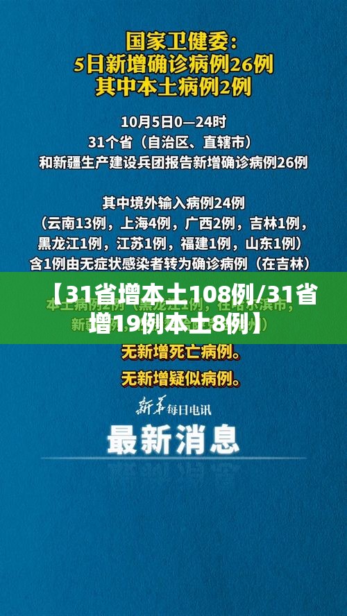 【31省增本土108例/31省增19例本土8例】