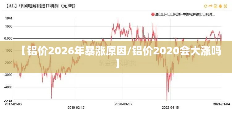 【铝价2026年暴涨原因/铝价2020会大涨吗】 【铝价2026年暴涨原因/铝价2020会大涨吗】