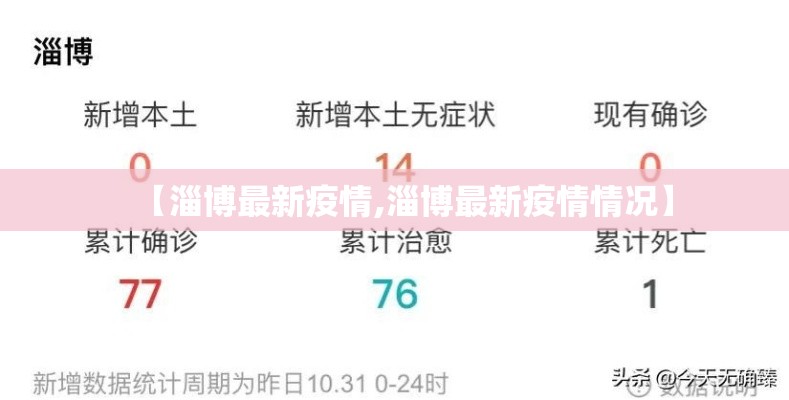【淄博最新疫情,淄博最新疫情情况】 【淄博最新疫情,淄博最新疫情情况】
