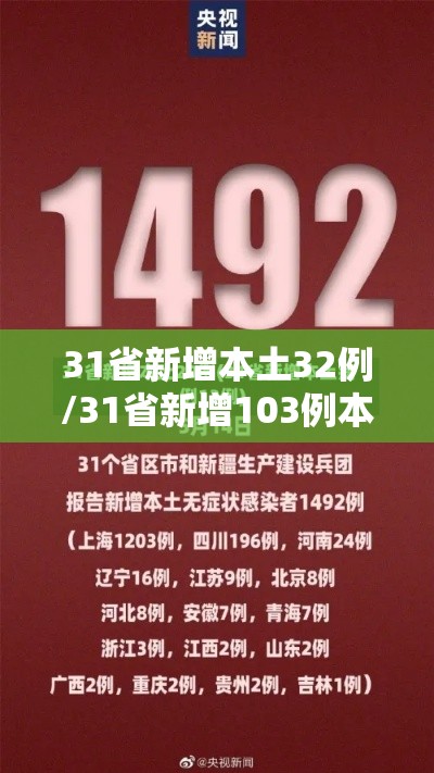 31省新增本土32例/31省新增103例本土88例