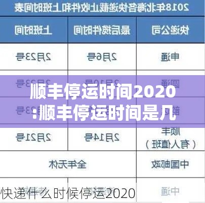 顺丰停运时间2020:顺丰停运时间是几月几号 顺丰停运时间2020:顺丰停运时间是几月几号