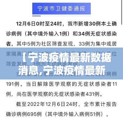 【宁波疫情最新数据消息,宁波疫情最新消息通报】
