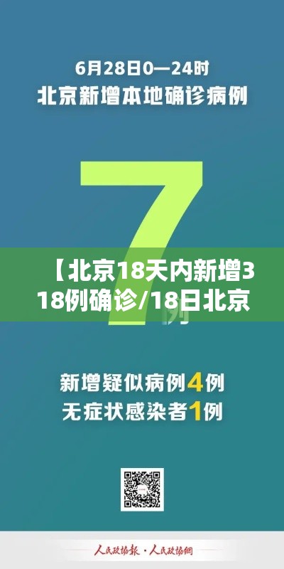 【北京18天内新增318例确诊/18日北京新增多少】