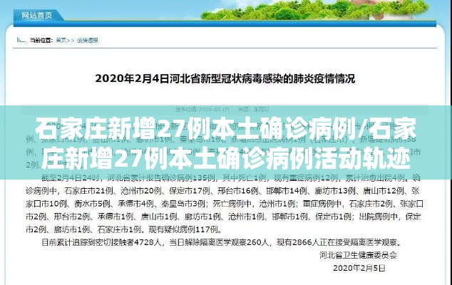 石家庄新增27例本土确诊病例/石家庄新增27例本土确诊病例活动轨迹 石家庄新增27例本土确诊病例/石家庄新增27例本土确诊病例活动轨迹