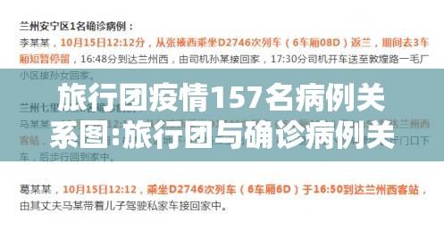 旅行团疫情157名病例关系图:旅行团与确诊病例关联 旅行团疫情157名病例关系图:旅行团与确诊病例关联