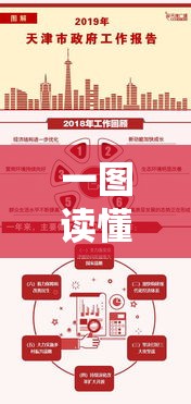 一图读懂天津20例感染者传播链/天津疫情传播链破案,因为小疏忽造成播散,很多人都忽略