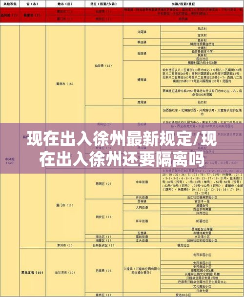 现在出入徐州最新规定/现在出入徐州还要隔离吗 现在出入徐州最新规定/现在出入徐州还要隔离吗