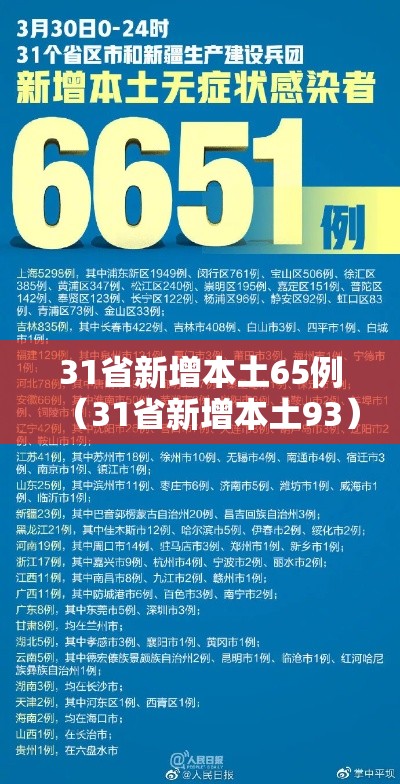 【山东即墨疫情最新消息今天,山东疫情最新资讯】 【山东即墨疫情最新消息今天,山东疫情最新资讯】
