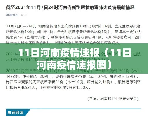 11日河南疫情速报（11日河南疫情速报图）