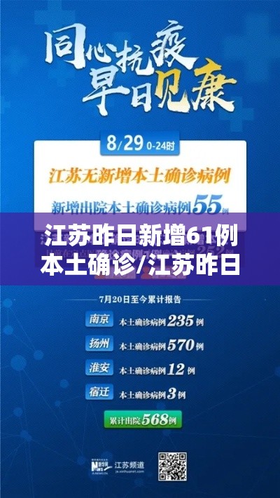 江苏昨日新增61例本土确诊/江苏昨日新增32例本土确诊 江苏昨日新增61例本土确诊/江苏昨日新增32例本土确诊