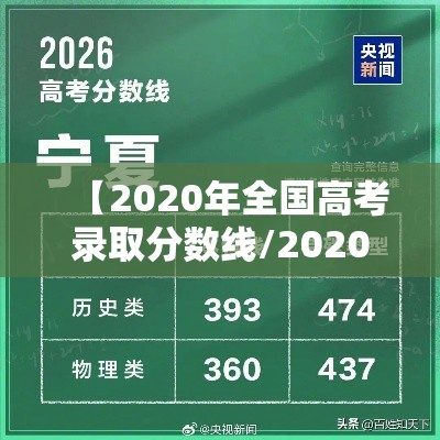 【2020年全国高考录取分数线/2020年全国高考录取分数线是多少分】 【2020年全国高考录取分数线/2020年全国高考录取分数线是多少分】