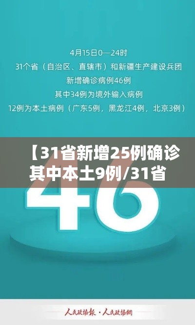 【31省新增25例确诊其中本土9例/31省区市新增确诊25例 本土0】