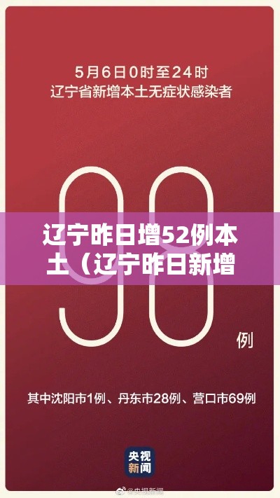 辽宁昨日增52例本土（辽宁昨日新增病例轨迹）